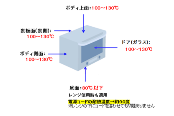 パナソニック取説2画像