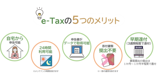 e-Tax画像