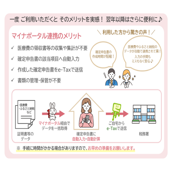 マイナポータル連携1画像